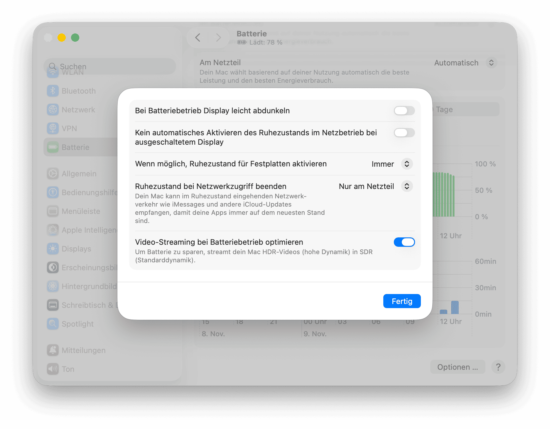 Sequoia bettarie Optionen