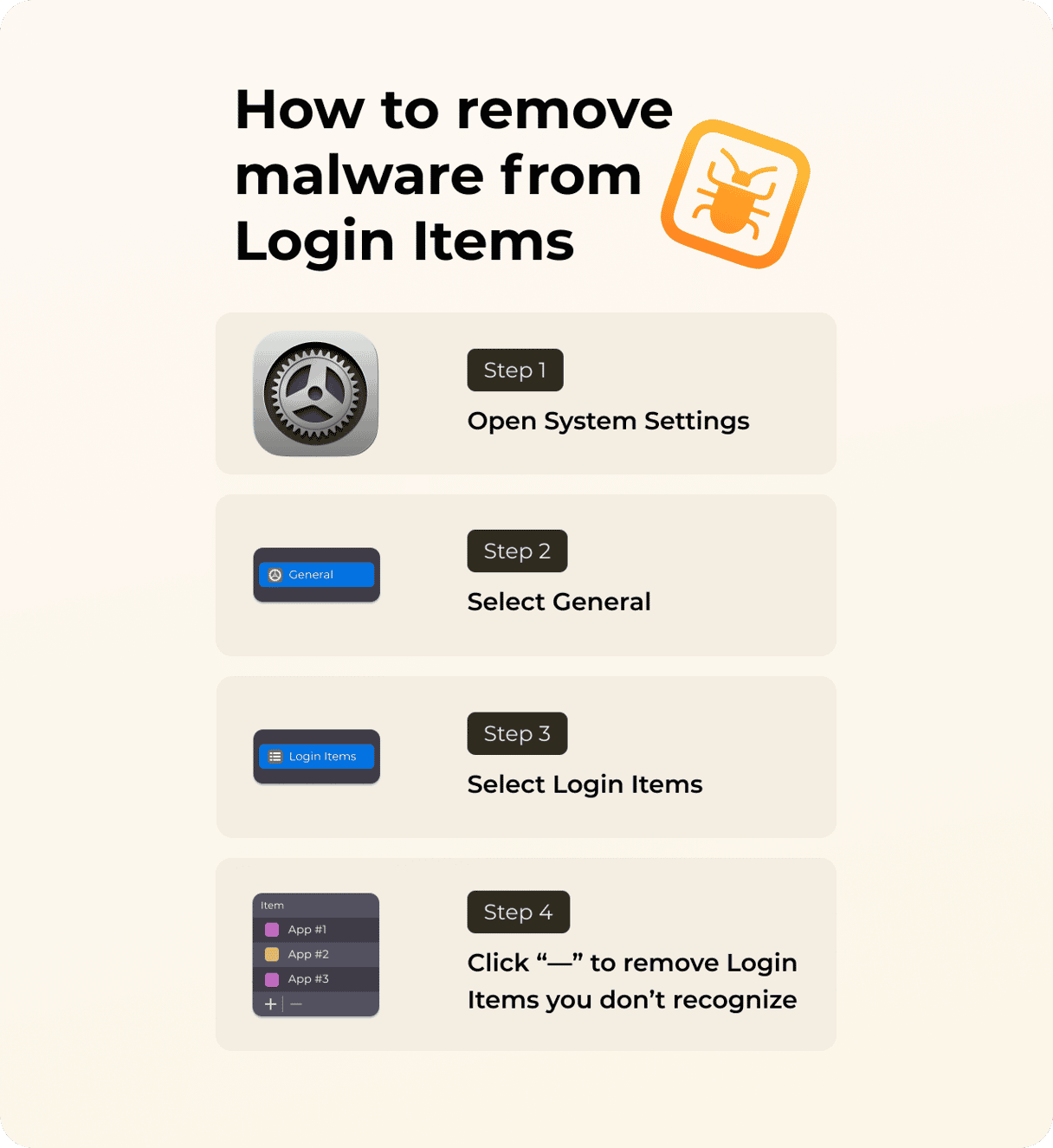 Here’s how to remove malware and viruses on a Mac